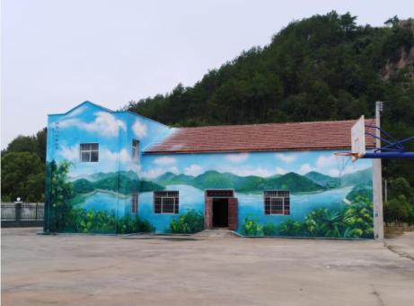 鲁山彩绘墙绘一般制作的位置