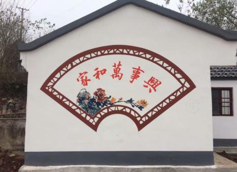 鲁山关于墙绘知识，您知道哪些？
