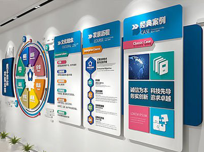 鲁山企业文化墙内容对员工有什么影响？